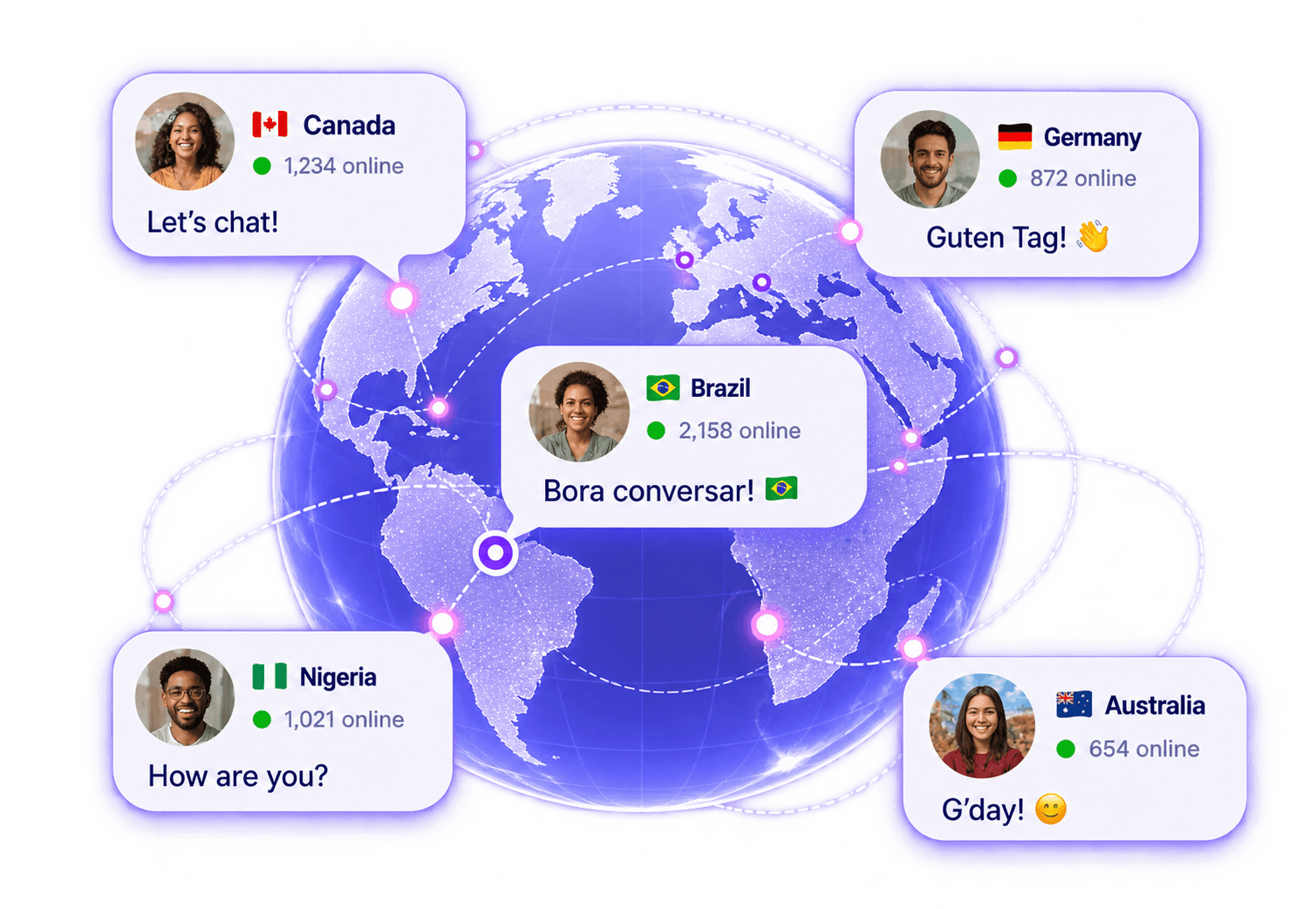 A globe with call bubbles from Canada, Germany, Brazil, Nigeria and Australia